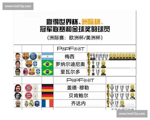 欧冠与世界杯比赛性质规则和影响力的全面对比分析